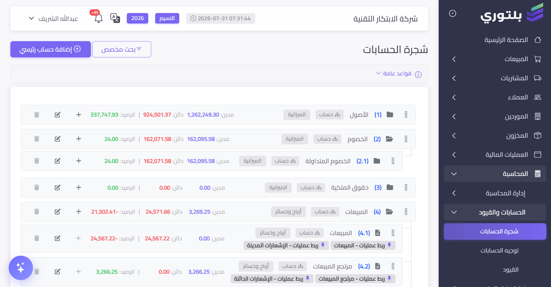 شجرة الحسابات في بلتوري